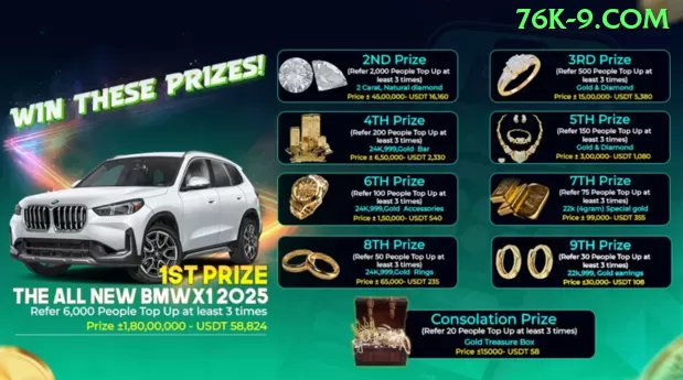 76k jogo Performance - ⭐ apk